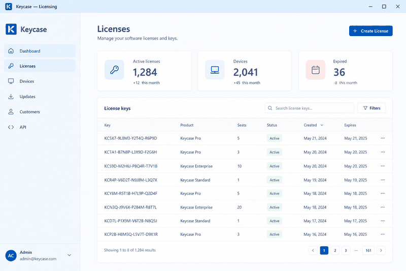 Keycase licensing dashboard