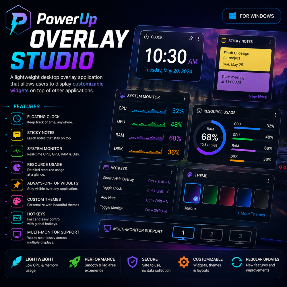 PowerUp Overlay Studio